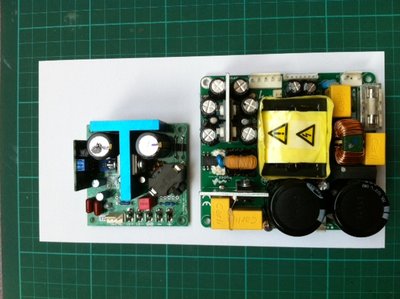 Geplande layout