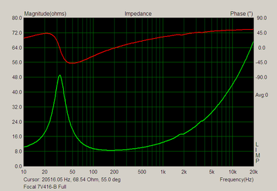 Focal 7V416-B 2e Full.PNG