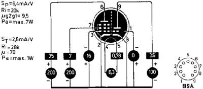 ECL82.gif
