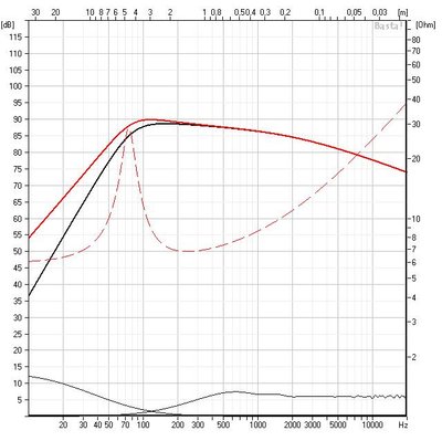 Accuton flt.jpg