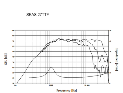 seas_27TFF.png