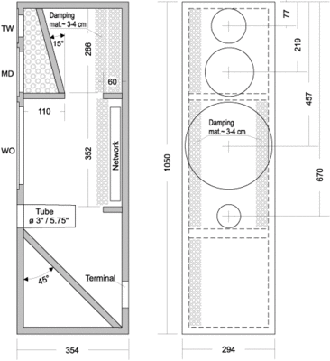 bestandsbron:<br />http://www.solen.ca/v1/domont/eton11/eton11_2.gif