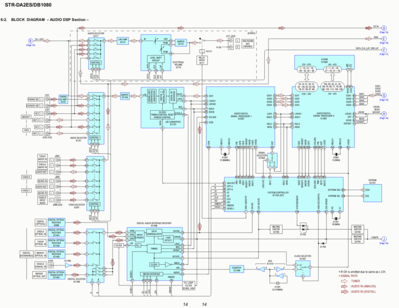 blokdiagram-1_audio_dsp.png