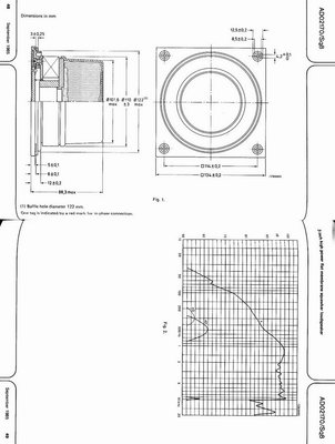 Philips flat midrange.jpg