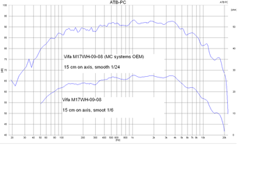 Vifa M17WH0908.PNG