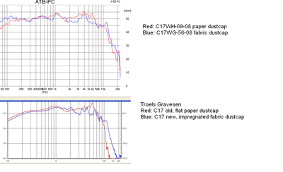 C17 paper and fabric dustcap.PNG