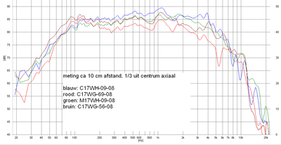 assym meting 1.PNG