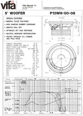 p13-spec.png