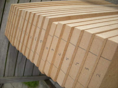 40 paneeltjes gefreesd