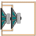 http://www.danmarx.org/audioinnovation/isobaric.gif