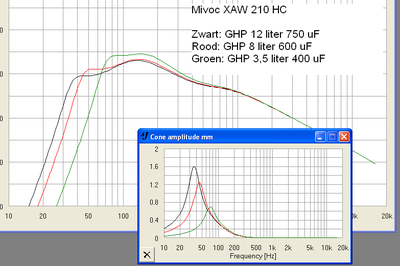 mivoc ghp.PNG