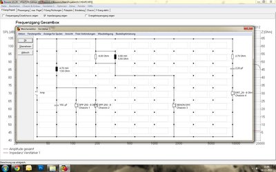 schema