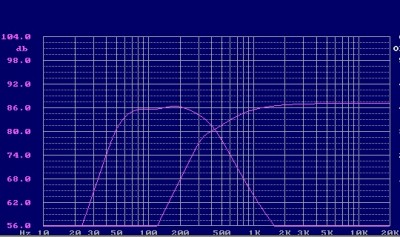 curves filter woof tweet.jpg