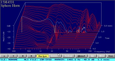 15M4531 Sphere Horn WFL2.jpg