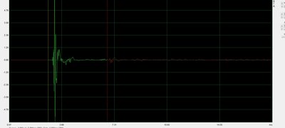 impulse respons tussen tweeter en mid met filter 1 ,rechter luidspreker.jpg