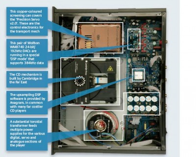 Azur 740C insite 01.JPG