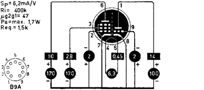 ECF80.gif