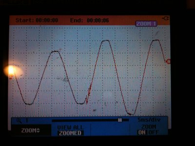 Wie raadt op op welk moment de weerstanden worden ge by-passed? :)