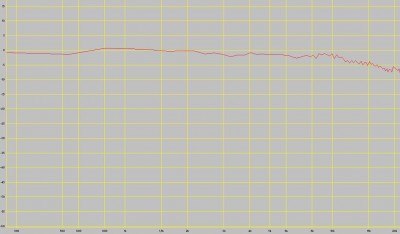 VIDA 30 degrees off axis.jpg
