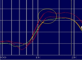 15M in TL curve.jpg