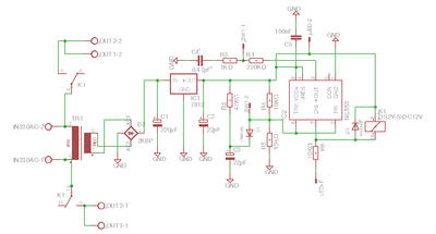schema
