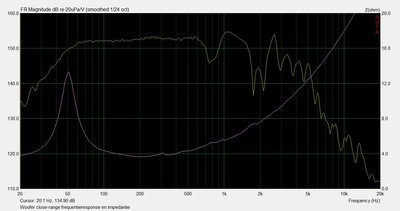 Vifa M25WN - 8 ohm.jpg