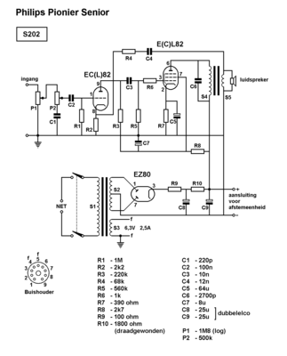 Pionier Senior S202-schema.png