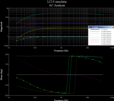 AC analyse.PNG