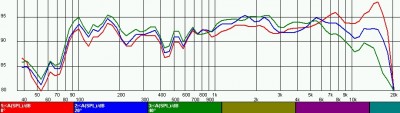 meting monitor met 2e filter (4ohm voor tweet).jpg