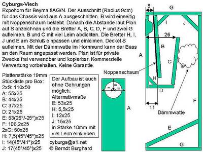 bestandsbron: http://img77.exs.cx/img77/9862/cyburgsviech7tc.jpg