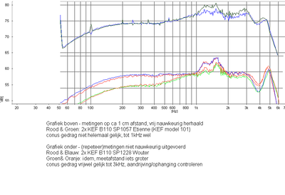 SP1057 en SP1228.PNG