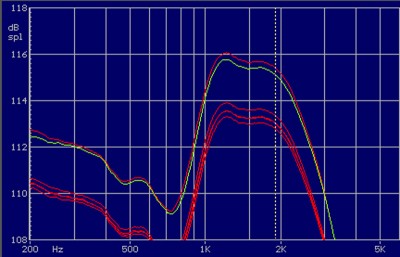 15M Helmholz resonator 05.jpg