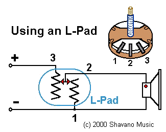 L-Pad