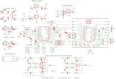 CS4398_DAC schema update