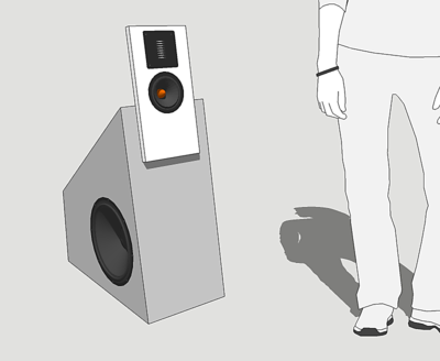 en een beetje perspectief erbij vanuit Sketchup