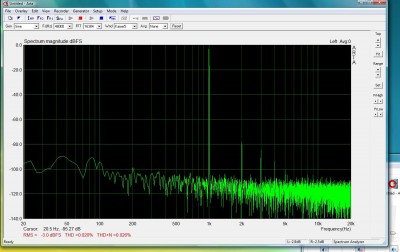 THD + N Soundmax.jpg
