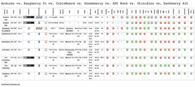 mini-boards.png