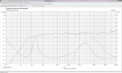 w3-926SD + nd16fa-6 freq.png