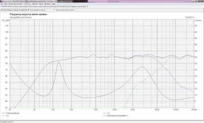 w3-926SD + nd16fa-6 freq 2 gen.png
