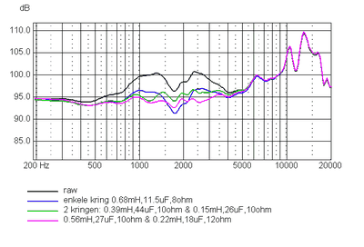 BB gen3 - 3 opties voor sperkring.png