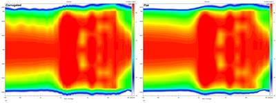directivity_normalized25dB.jpg (73.13 KiB) 475 keer bekeken Directivity normalized 25dB