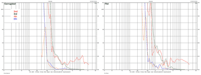 harmonics_compare.png (49.49 KiB) 475 keer bekeken Vergelijking harmonischen