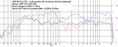 cs1a meting 1.~PNG.gif