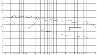 Dipole 531.JPG