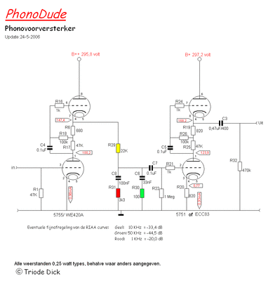 PhonoDudeamp.GIF