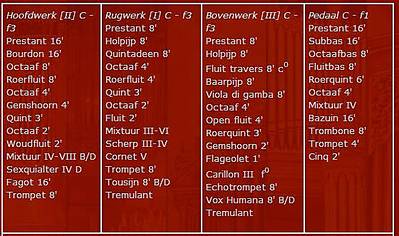 dispositie hoofdorgel domkerk utrecht
