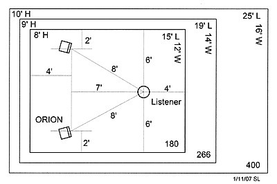 Linkwitz-room-dipole.jpg
