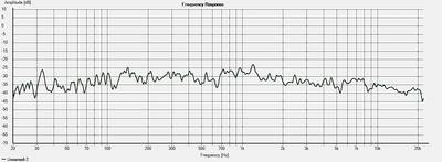 termino lp 7-12.jpg