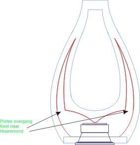 Concave enclosure.jpg