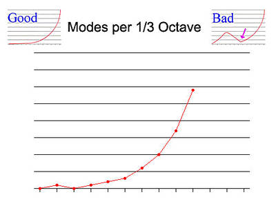 bonello_chart_001.jpg